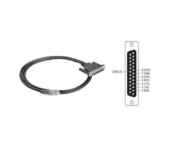 Moxa CBL-RJ45F25-150 - 8pin RJ45 to female DB25 connection cable, 150cm, for NPort 5210, 5610 by MOXA